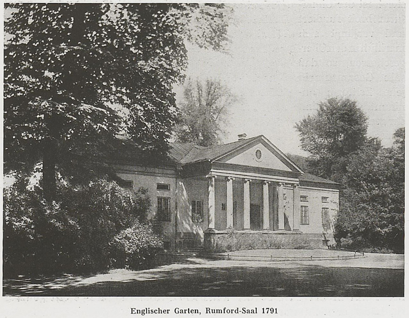 Der Rumfordsaal, 1927